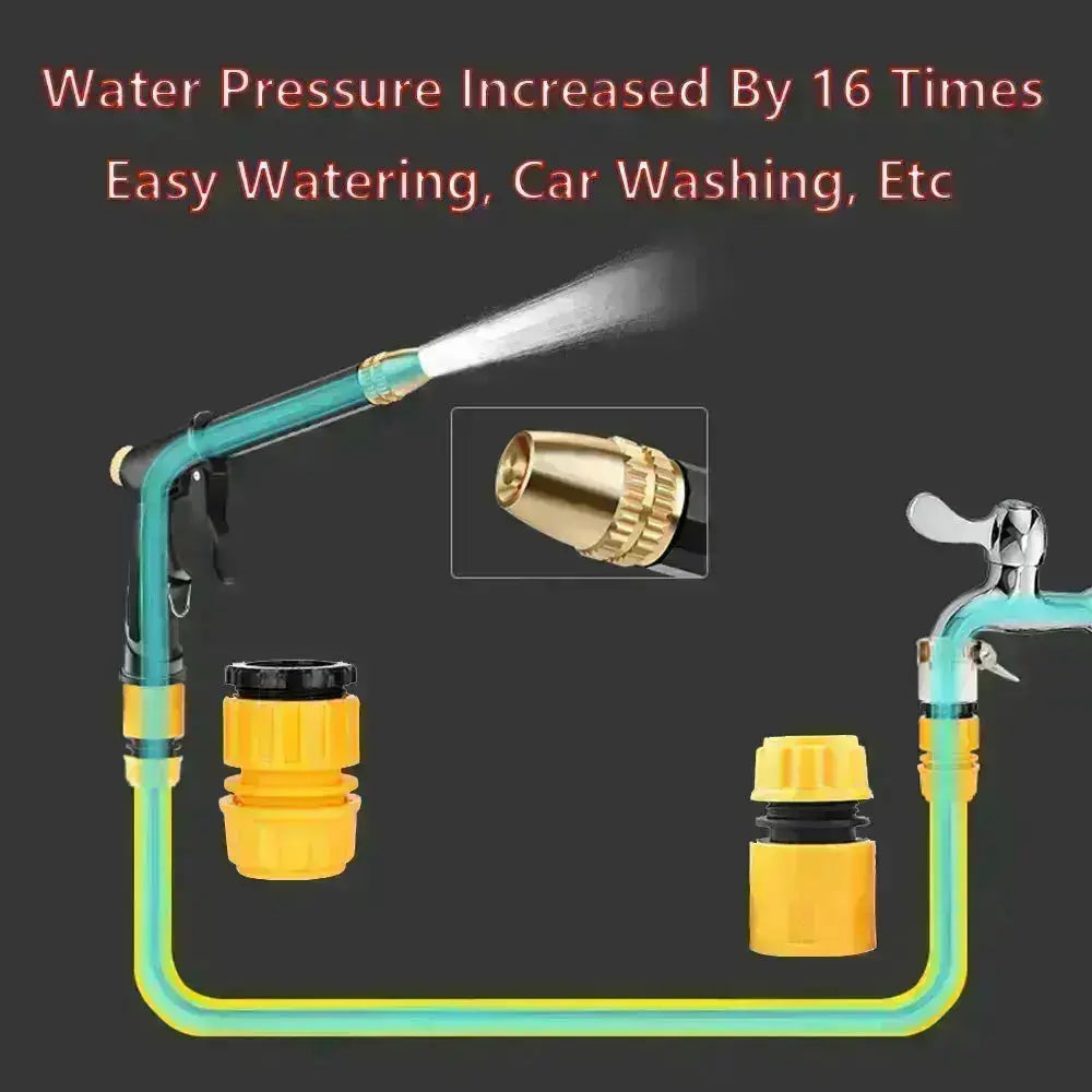 Pressure Washer Spray Gun - HuxoHome